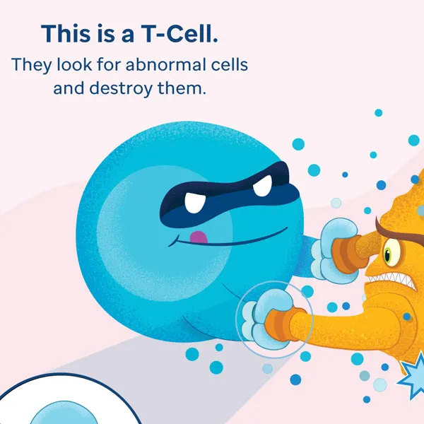 CAR T-Cell Therapy hero