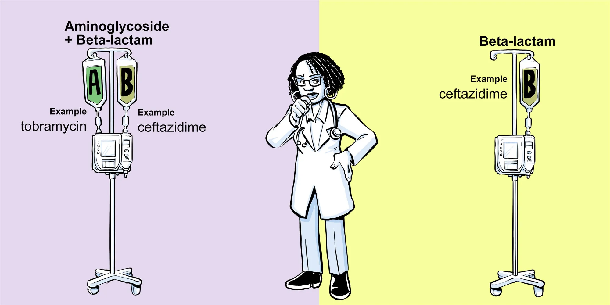 Cystic Fibrosis Research hero