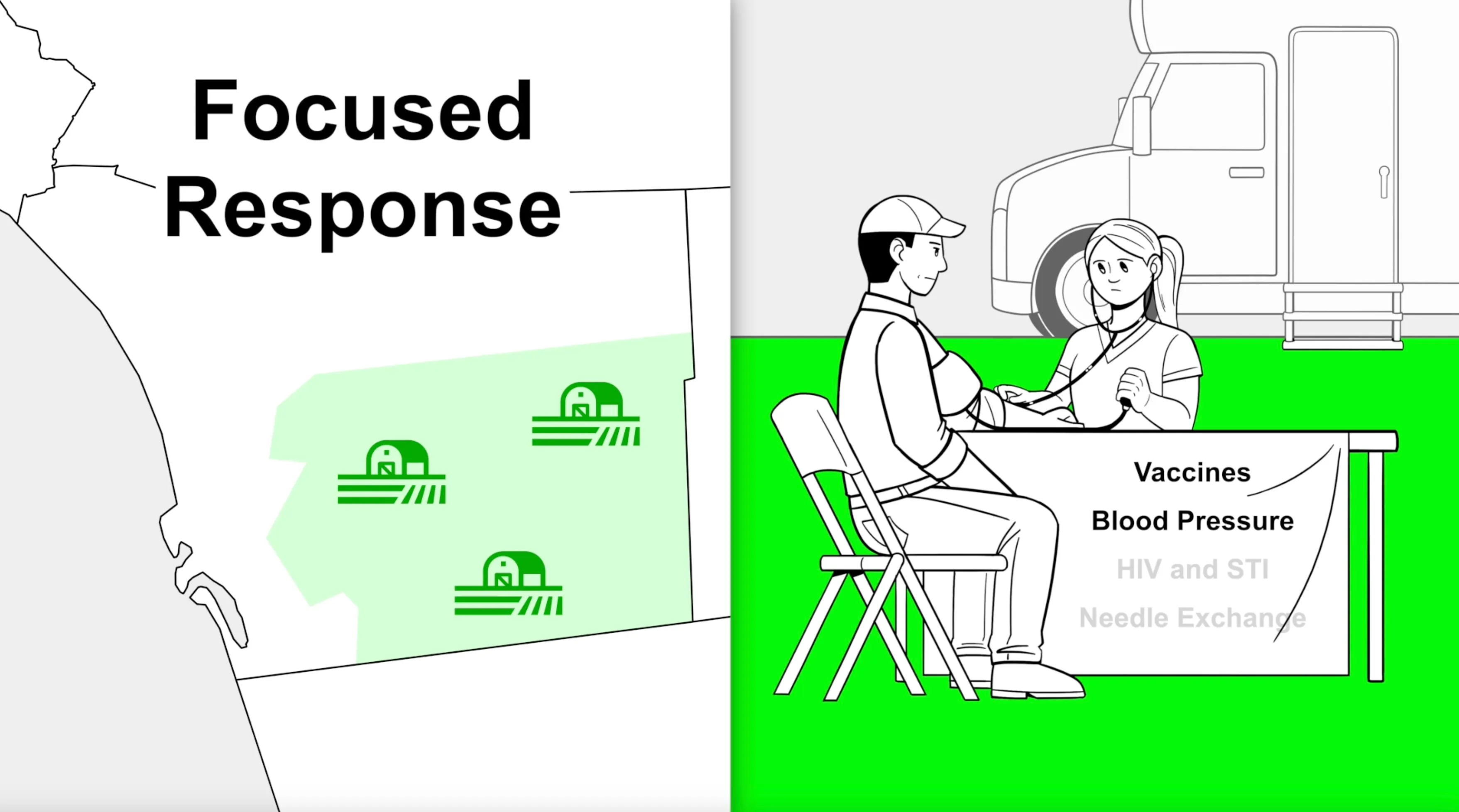 HIV Cluster Detection and Response hero