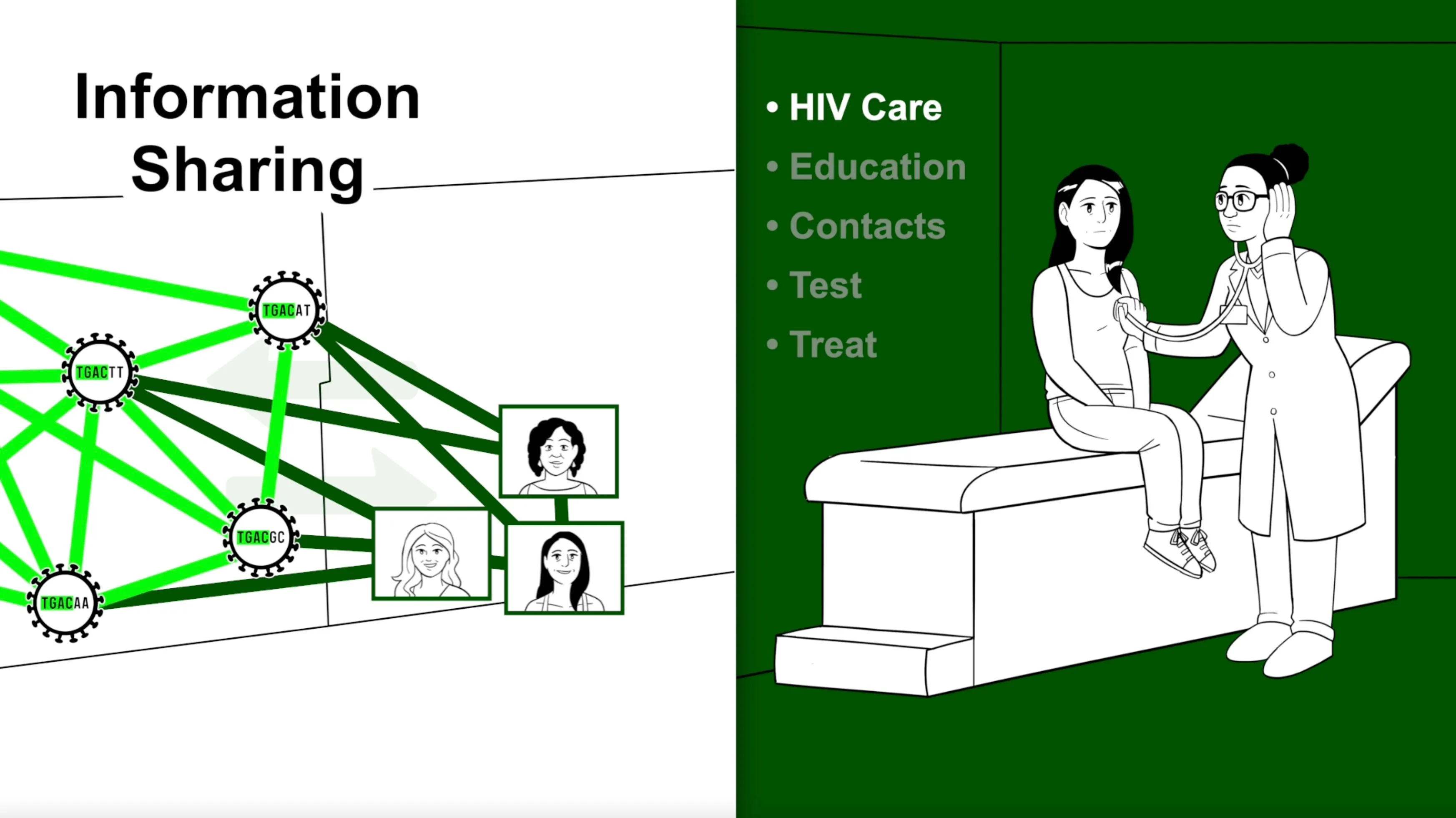 HIV Cluster Detection and Response hero