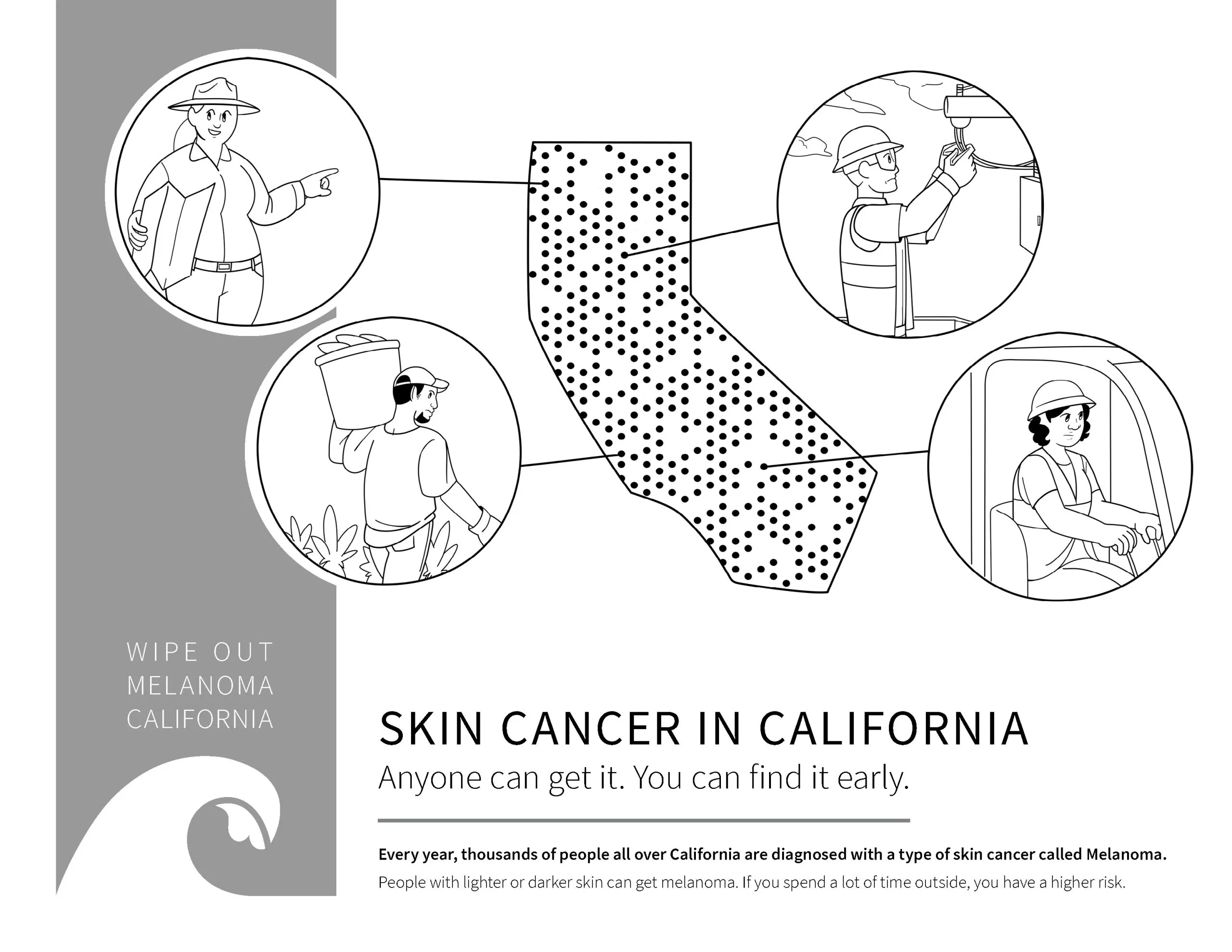 Skin Cancer in California hero