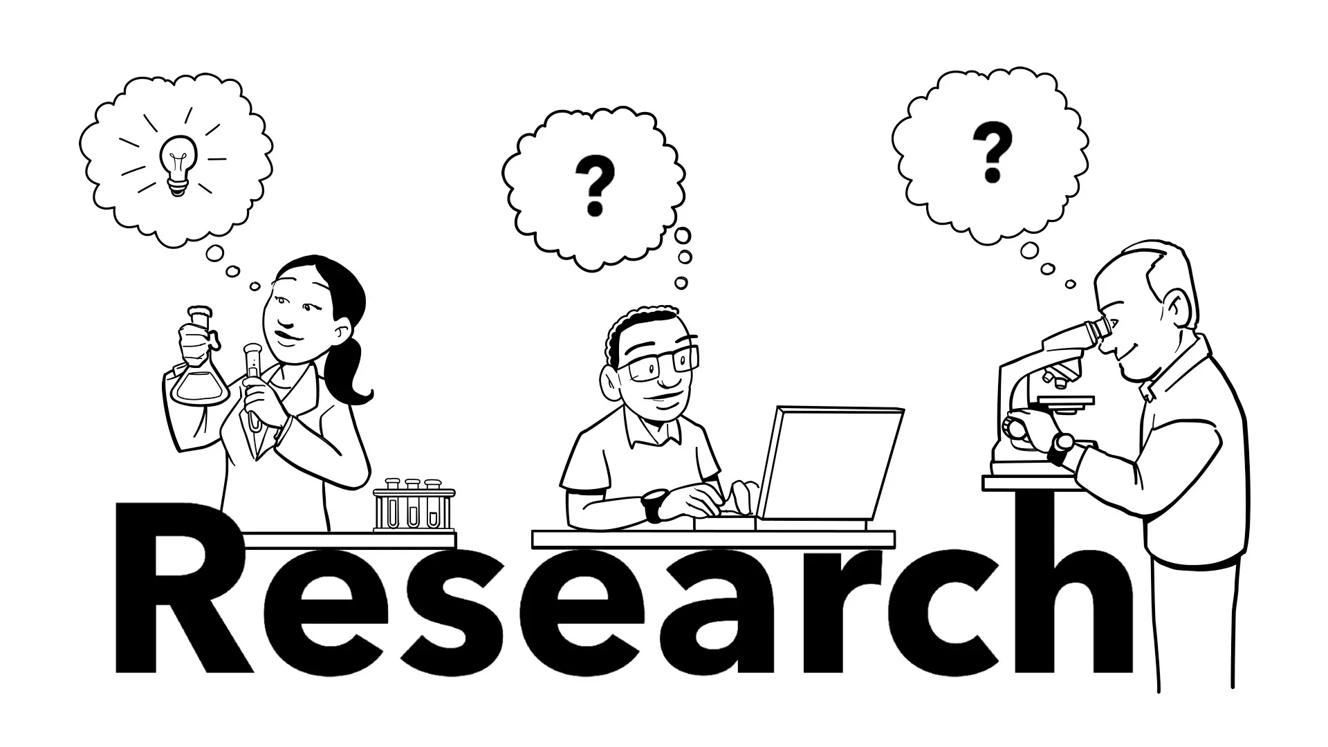 What is research? hero